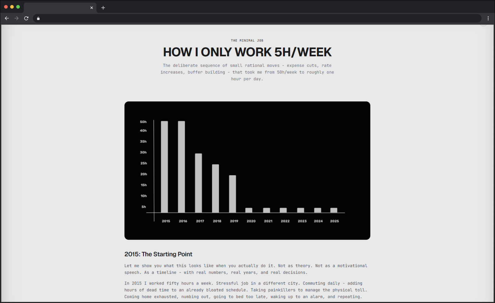 How I Only Work 5h/Week — sample lesson